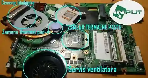 ciscenje laptopa Novi Sad ciscenje laptopa , hladnjak, ventilator, termalna pasta, thermal pad